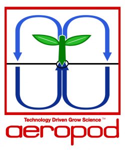 aeropod-logo